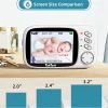 S663c936bf21e47d280ce20e8762cb91br.webp جهاز مراقبة الأطفال TakTark مع شاشة ورؤية ليلية